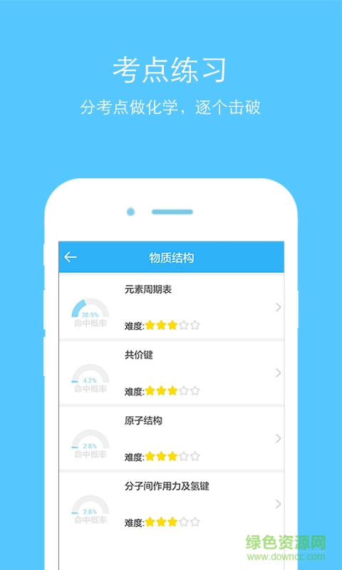 化學(xué)答題手機版 v3.9.2 安卓版 2