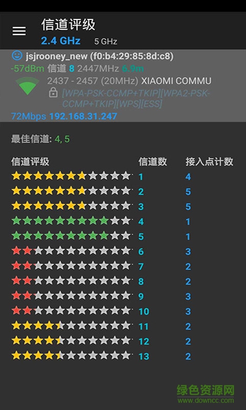 wifi密碼分析儀手機(jī)版 v7.0.4 安卓版 2