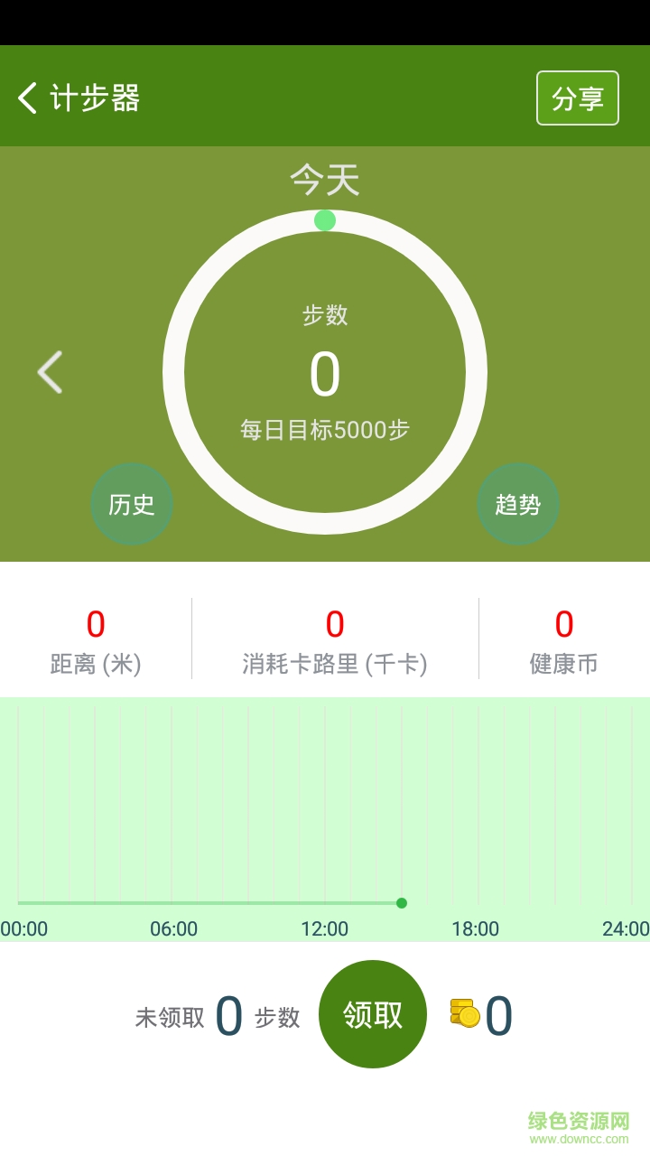 免費(fèi)計(jì)步器軟件 v2.5 官方安卓版 2