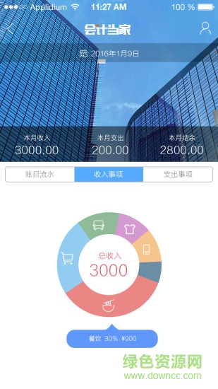 自記app