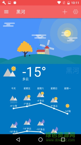 Holi天氣1