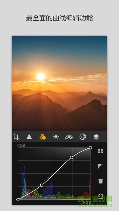maxcurve