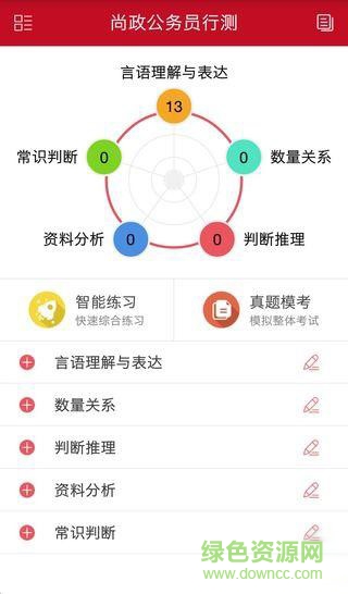 尚政公考 v1.2.3 官網(wǎng)安卓版 1