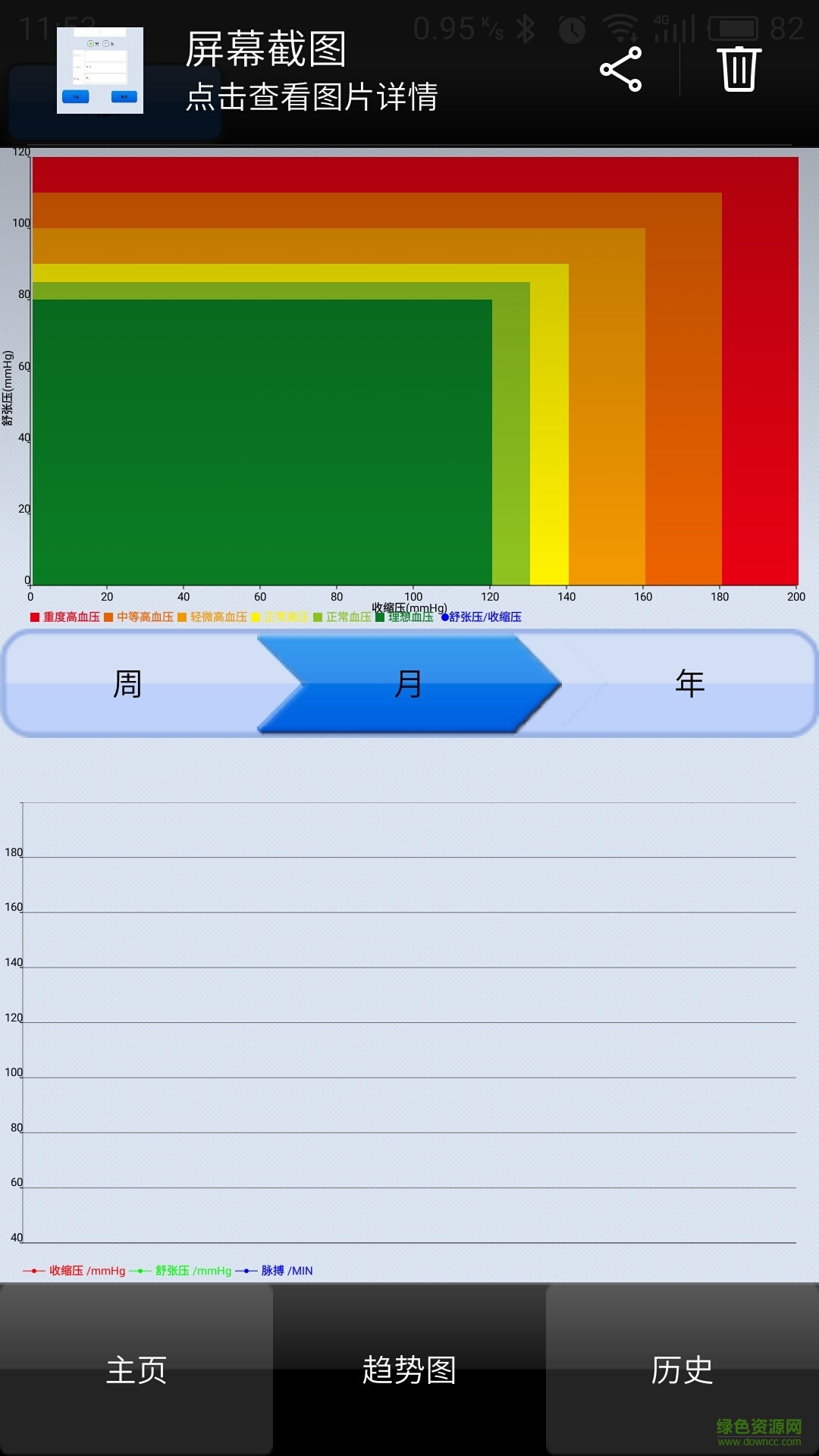 迅智血壓計(jì)手機(jī)版 v1.5 安卓版 2