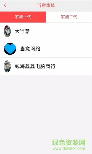 當(dāng)意網(wǎng)2