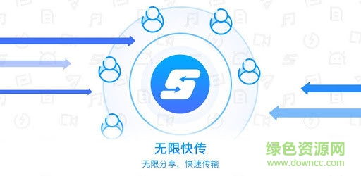 無限快傳手機(jī)客戶端 v1.1 安卓版 0