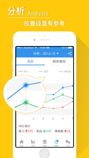 財稅保 v2.0 安卓版 2