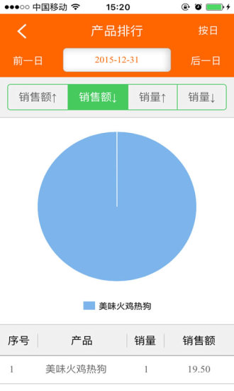 收銀專家 v1.1 安卓版 0