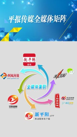 新平陽(yáng)手機(jī)版 v1.3 安卓版 0