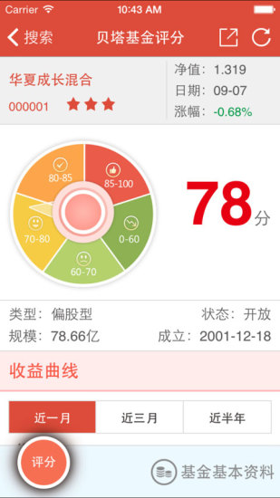 Beta理財師ios版