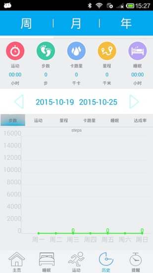 小麥智能手環(huán) v1.0.0  安卓版 0