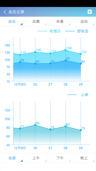 健保通app下載