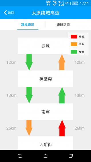 山西公安交通 v1.0.19 安卓版 0