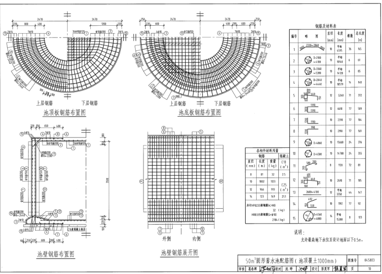 04s803圖集