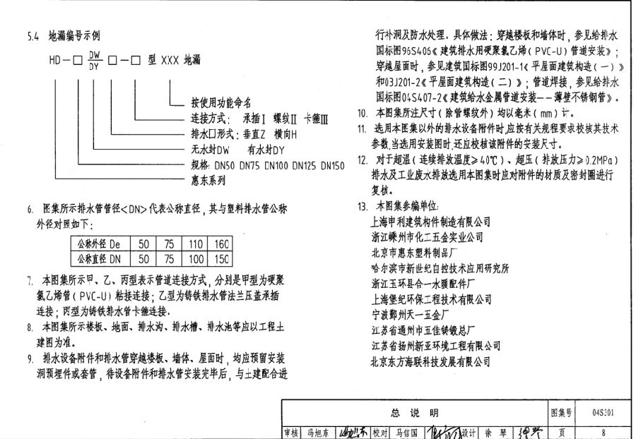 04s301圖集