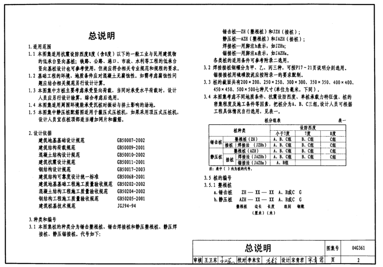04g361圖集