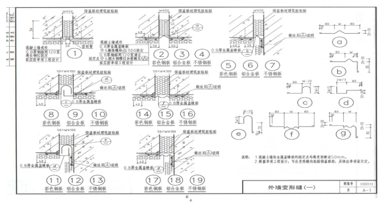 11zj111圖集下載