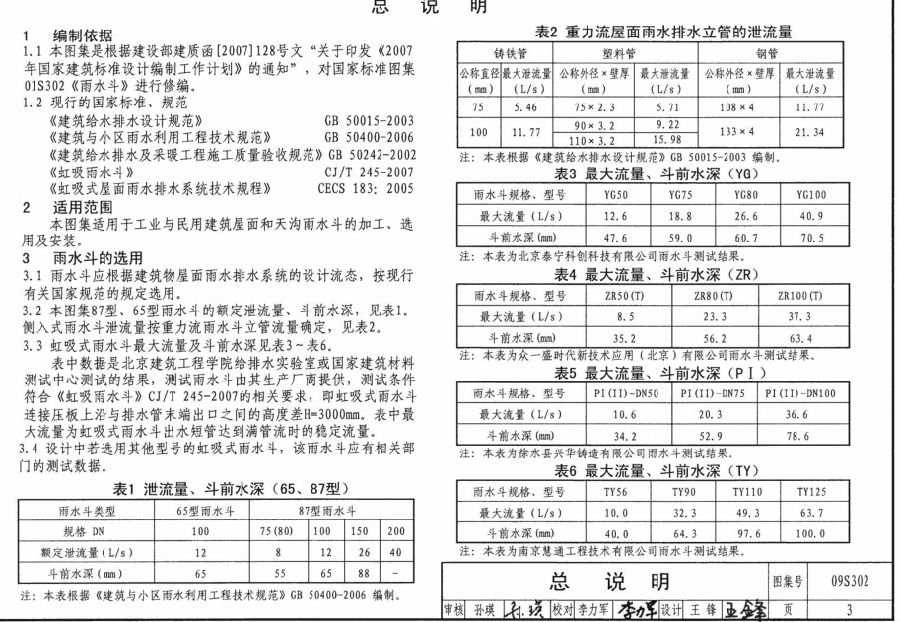 09s302圖集