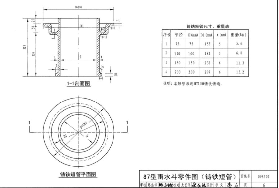 09s302圖集
