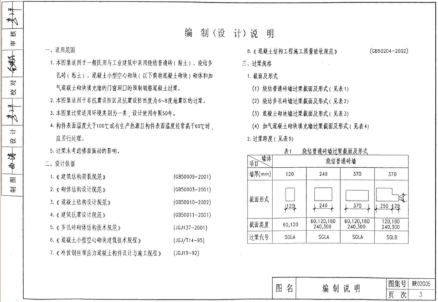 02g05圖集