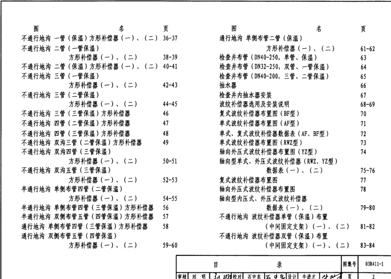 03r411 1圖集