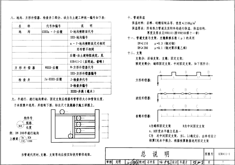 03r411 1圖集