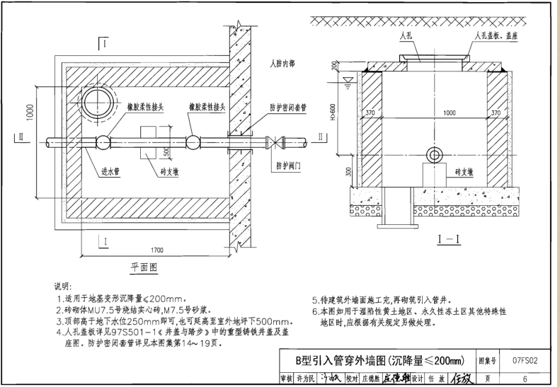07fd02人防圖集