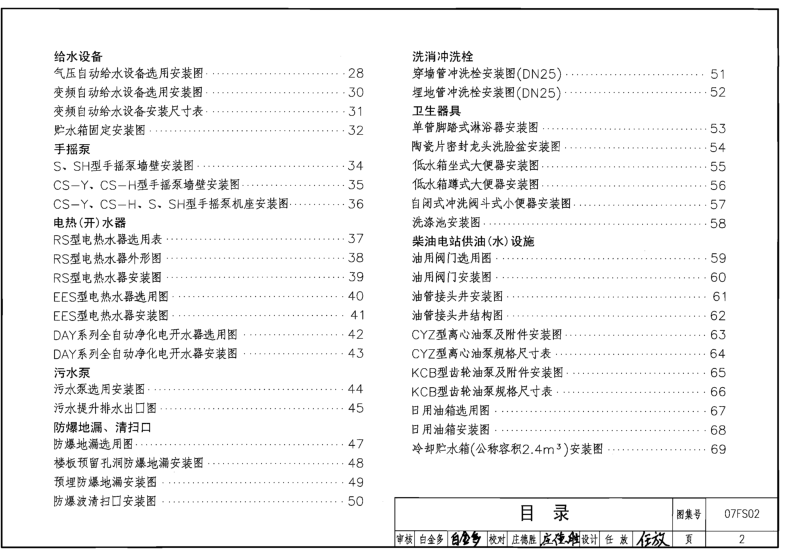 07fd02人防圖集