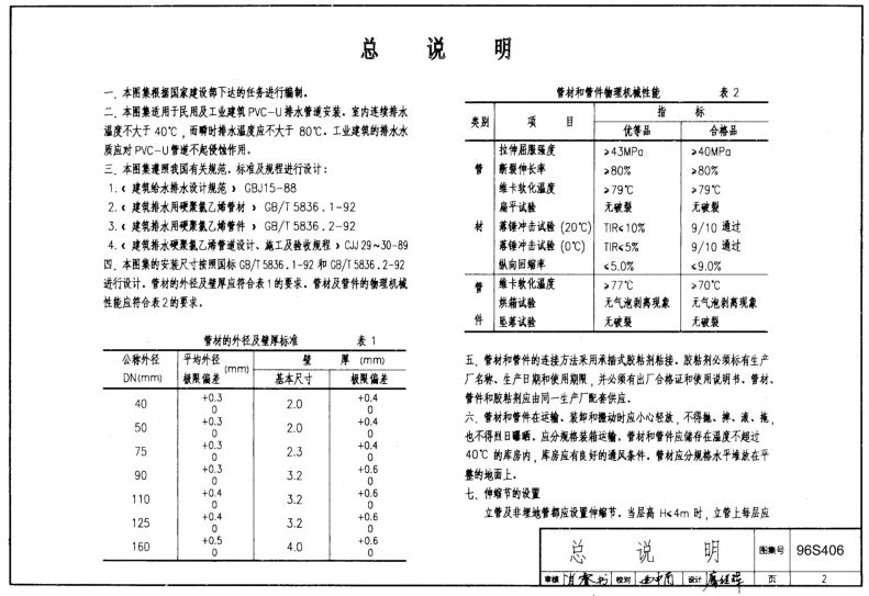 96s406圖集