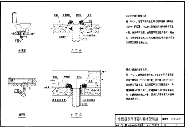 96s406圖集