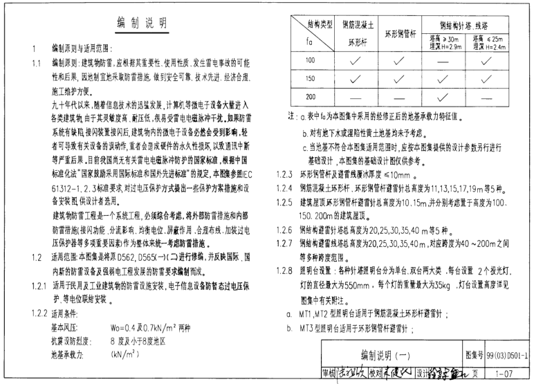 99d5011圖集