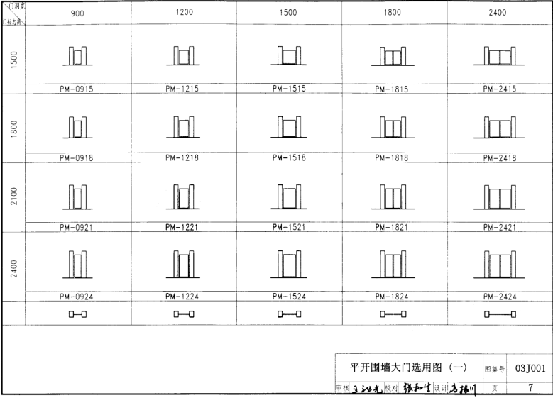 03j001圖集