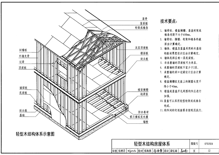 07sj924圖集