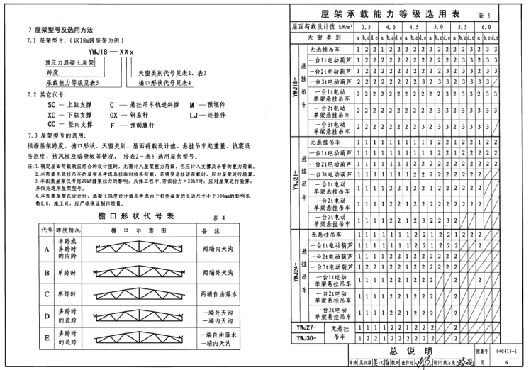 04g4151圖集