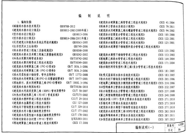 12ys9圖集