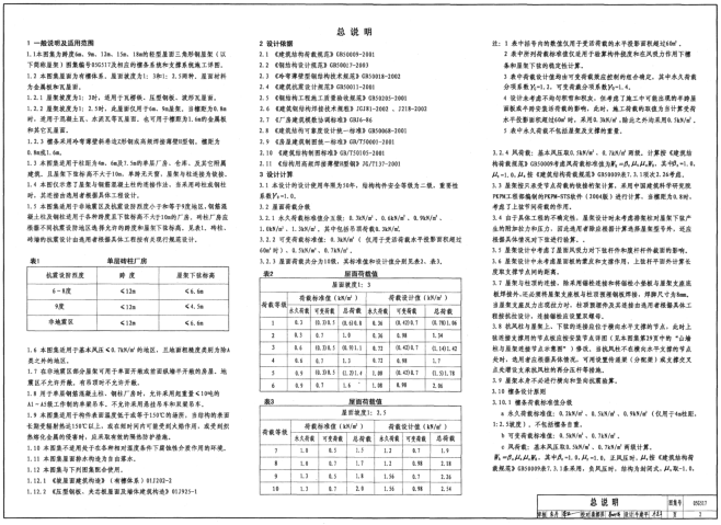 05g517圖集