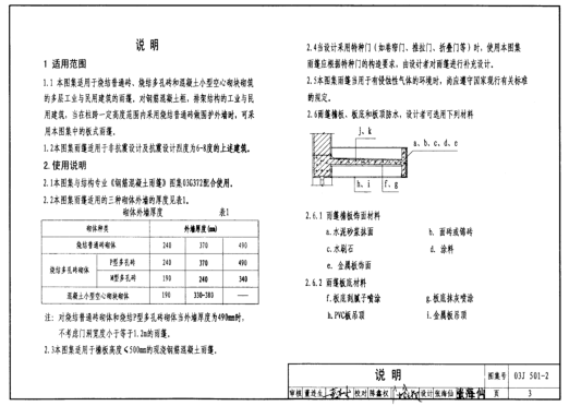 03j5012圖集