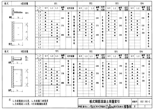 03j5012圖集