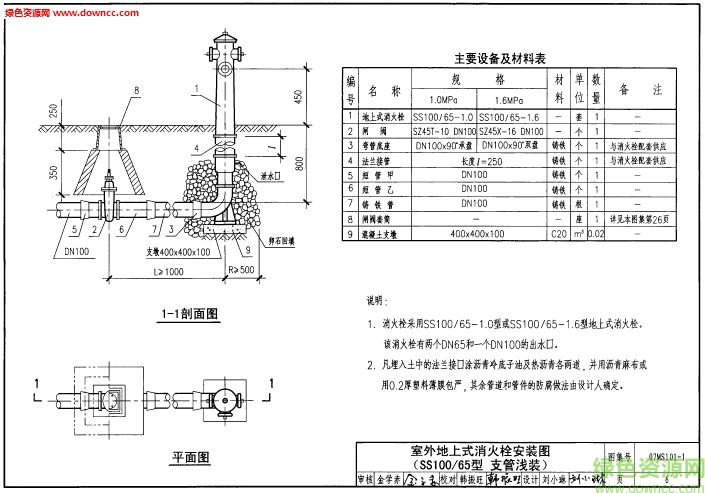 07ms101圖集