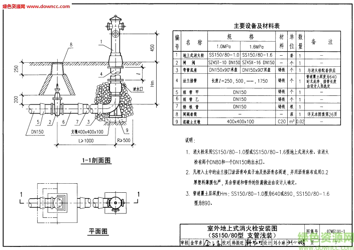 07ms101圖集