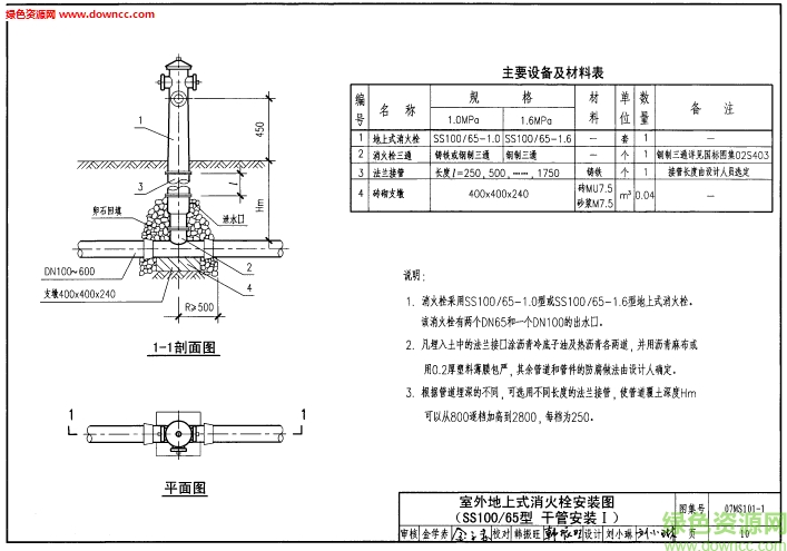07ms101圖集
