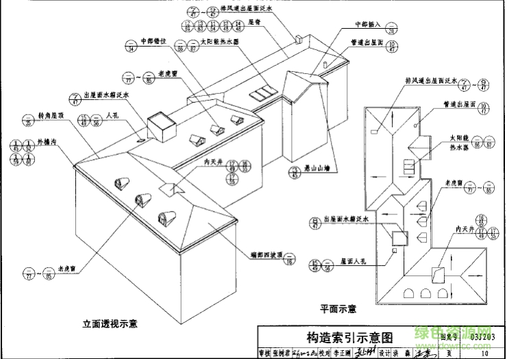 03j203圖集