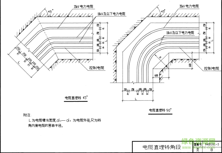 94d1015圖集