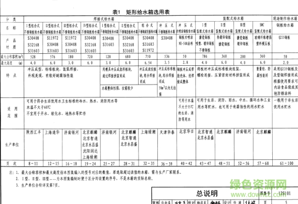 12s101水箱圖集