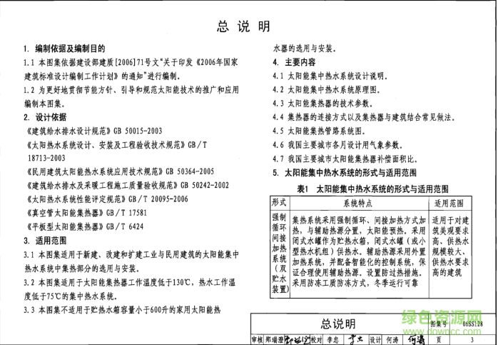 06ss128圖集