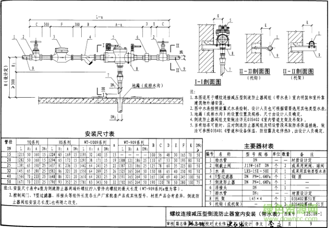 12s1081圖集