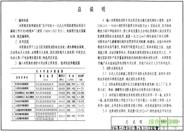 04s204圖集