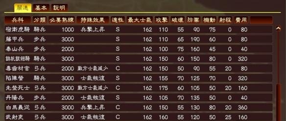 三國(guó)志13英雄集結(jié)之群兵亂戰(zhàn)mod v1.0.4 官方版 1