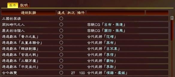 三國(guó)志13v1.04隱藏全開存檔  1