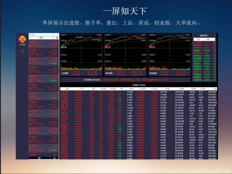 牛菲特for mac v1.0.5 蘋(píng)果電腦版 0